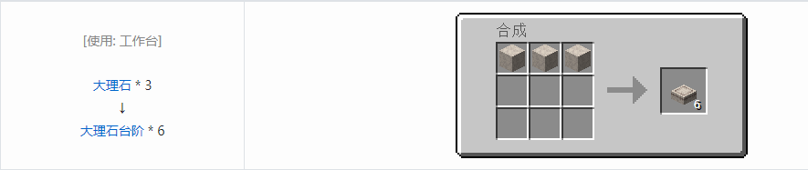 我的世界诡厄巫法装饰方块合成表大全