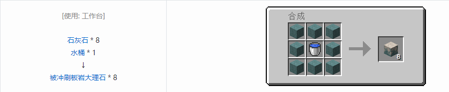 我的世界诡厄巫法大理石装饰方块合成表大全