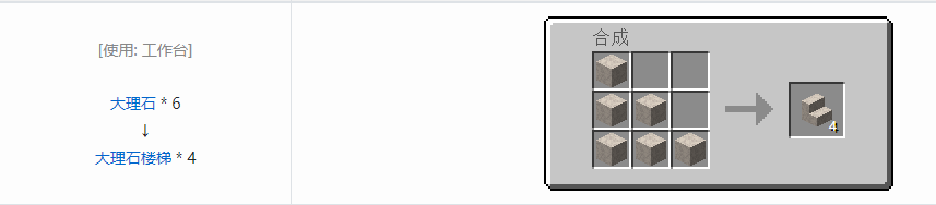 我的世界诡厄巫法装饰方块合成表大全