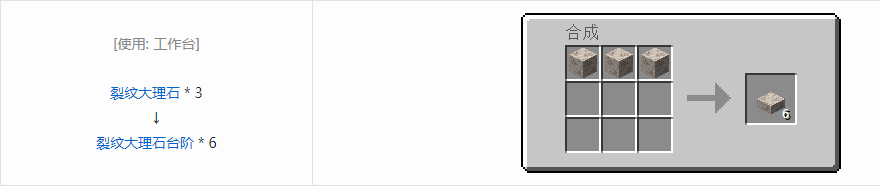 我的世界诡厄巫法装饰方块合成表大全