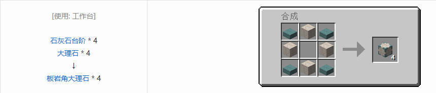 我的世界诡厄巫法装饰方块合成表大全