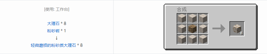 我的世界诡厄巫法装饰方块合成表大全