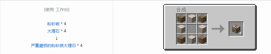 我的世界诡厄巫法装饰方块合成表大全