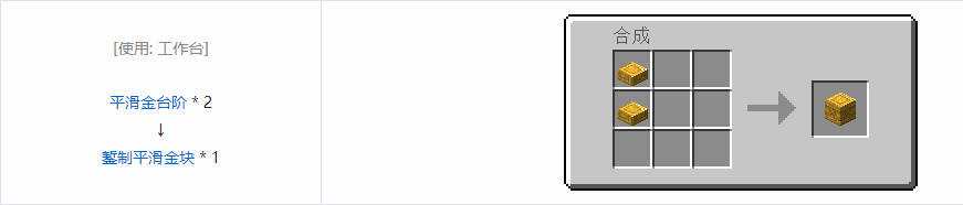 我的世界诡厄巫法装饰方块合成表大全