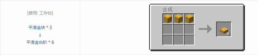 我的世界诡厄巫法装饰方块合成表大全