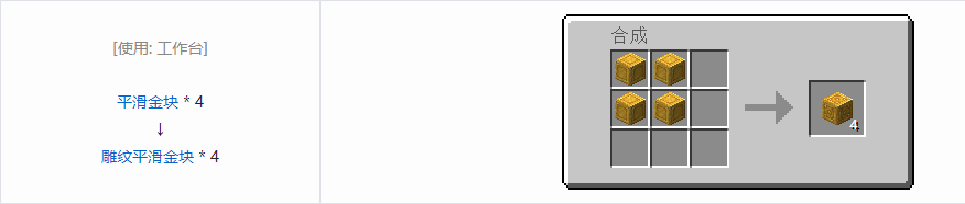 我的世界诡厄巫法装饰方块合成表大全