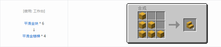 我的世界诡厄巫法装饰方块合成表大全