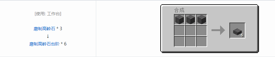 我的世界诡厄巫法装饰方块合成表大全