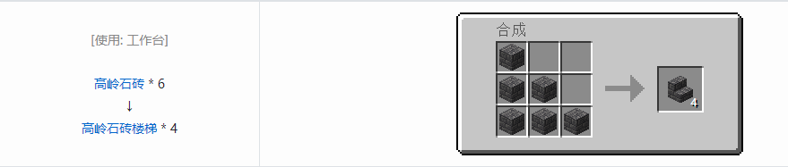 我的世界诡厄巫法装饰方块合成表大全