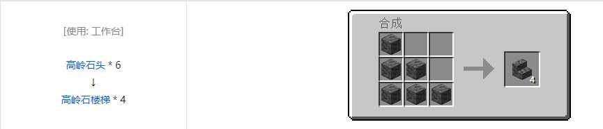 我的世界诡厄巫法装饰方块合成表大全