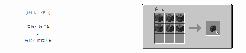 我的世界诡厄巫法装饰方块合成表大全