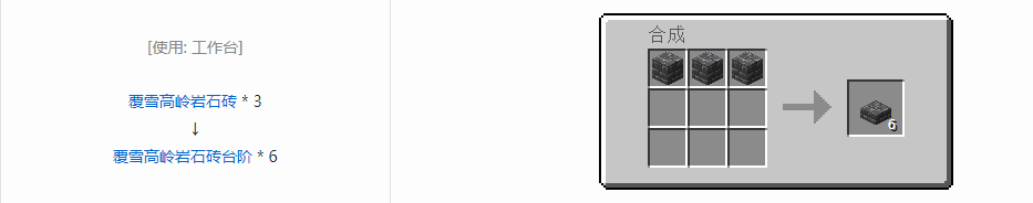 我的世界诡厄巫法装饰方块合成表大全