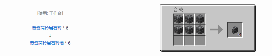 我的世界诡厄巫法装饰方块合成表大全