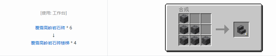 我的世界诡厄巫法装饰方块合成表大全