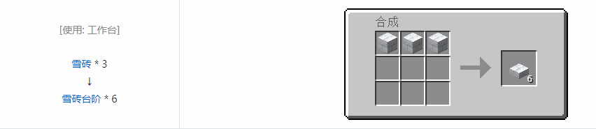 我的世界诡厄巫法装饰方块合成表大全