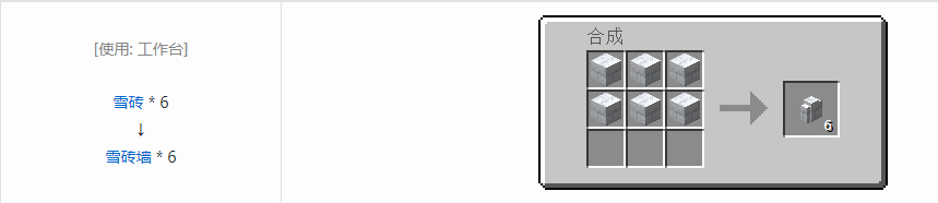 我的世界诡厄巫法装饰方块合成表大全