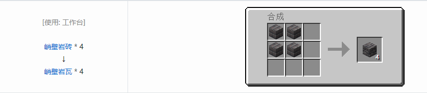 我的世界诡厄巫法装饰方块合成表大全