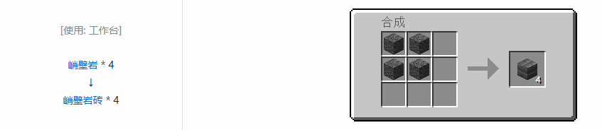 我的世界诡厄巫法装饰方块合成表大全