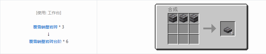 我的世界诡厄巫法装饰方块合成表大全