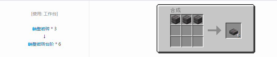 我的世界诡厄巫法装饰方块合成表大全