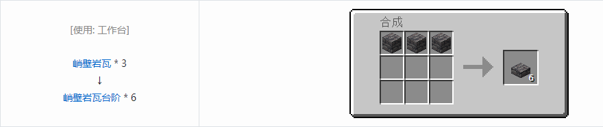 我的世界诡厄巫法装饰方块合成表大全