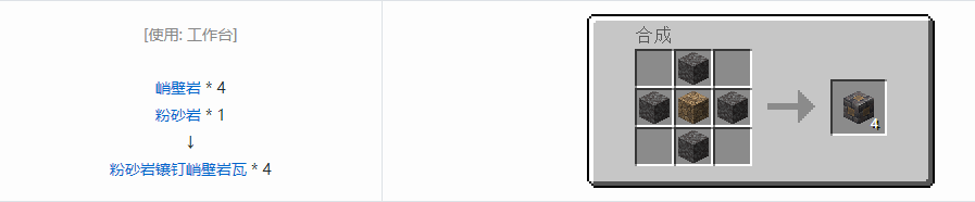 我的世界诡厄巫法装饰方块合成表大全