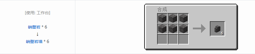 我的世界诡厄巫法装饰方块合成表大全