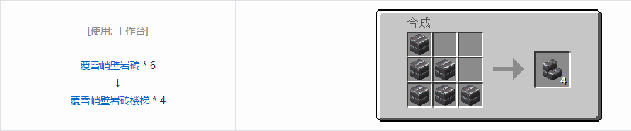 我的世界诡厄巫法装饰方块合成表大全