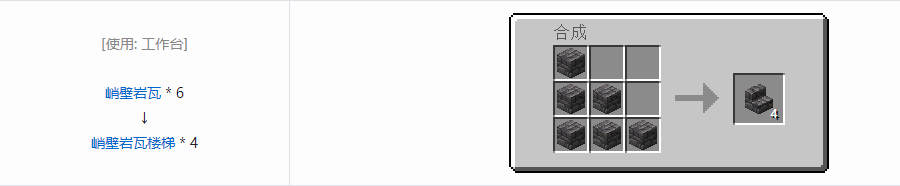 我的世界诡厄巫法装饰方块合成表大全