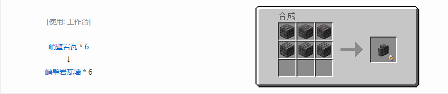 我的世界诡厄巫法装饰方块合成表大全