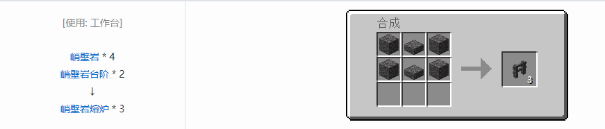 我的世界诡厄巫法装饰方块合成表大全