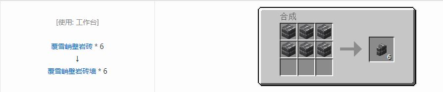 我的世界诡厄巫法装饰方块合成表大全