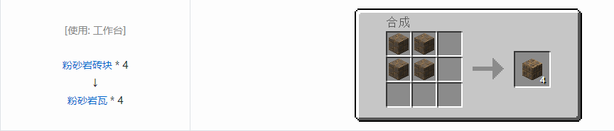 我的世界诡厄巫法装饰方块合成表大全