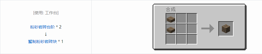 我的世界诡厄巫法装饰方块合成表大全