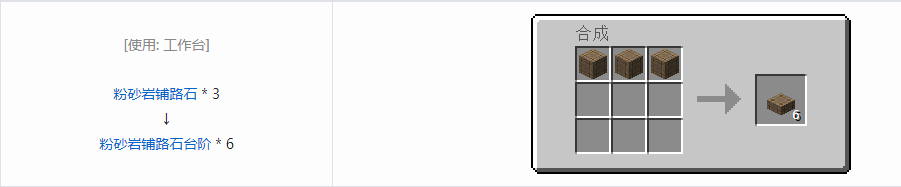 我的世界诡厄巫法装饰方块合成表大全