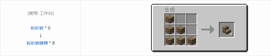 我的世界诡厄巫法装饰方块合成表大全