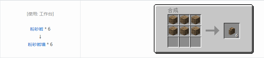我的世界诡厄巫法粉砂岩装饰方块合成表大全
