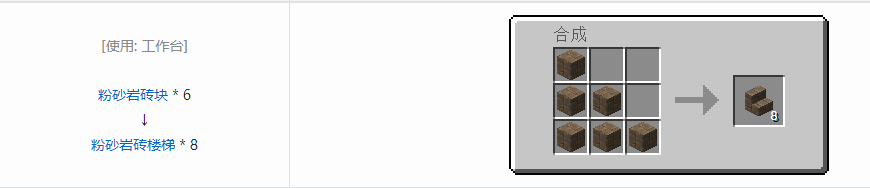 我的世界诡厄巫法装饰方块合成表大全