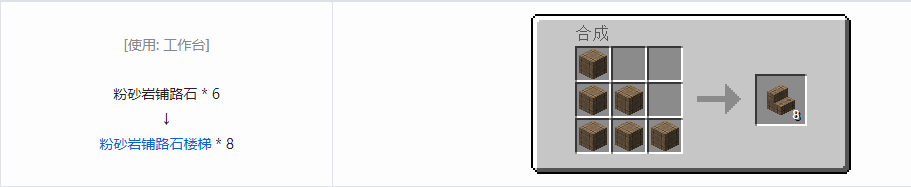 我的世界诡厄巫法装饰方块合成表大全