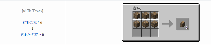 我的世界诡厄巫法装饰方块合成表大全