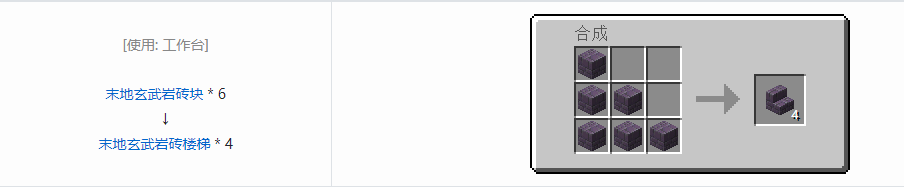 我的世界诡厄巫法装饰方块合成表大全