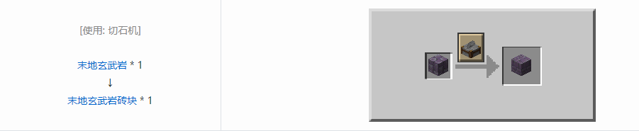 我的世界诡厄巫法装饰方块合成表大全