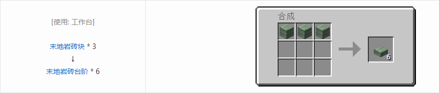 我的世界诡厄巫法装饰方块合成表大全