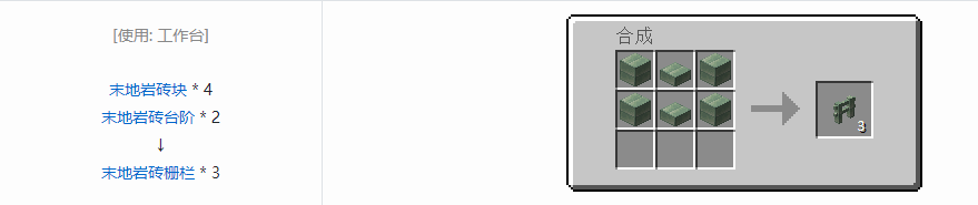 我的世界诡厄巫法装饰方块合成表大全