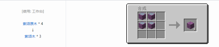我的世界诡厄巫法装饰方块合成表大全