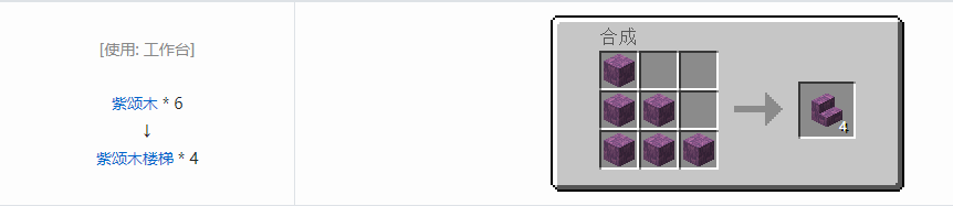 我的世界诡厄巫法装饰方块合成表大全