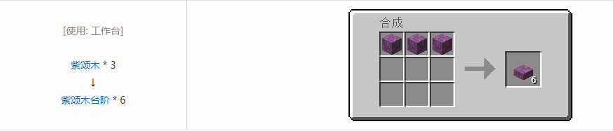我的世界诡厄巫法装饰方块合成表大全