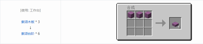 我的世界诡厄巫法装饰方块合成表大全