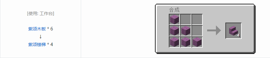 我的世界诡厄巫法装饰方块合成表大全