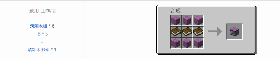我的世界诡厄巫法装饰方块合成表大全